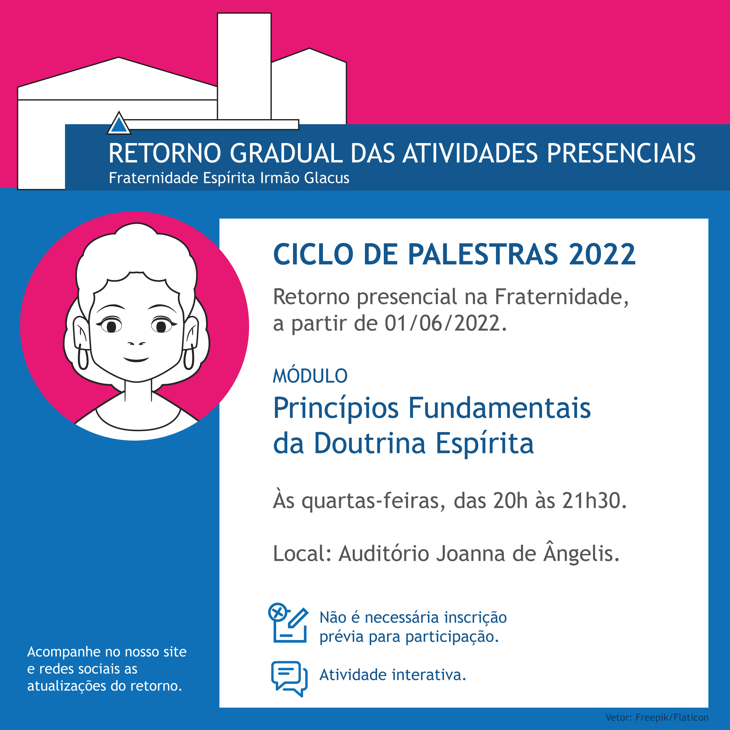 FEIG_RetornoGradual_CPs_peça1_3